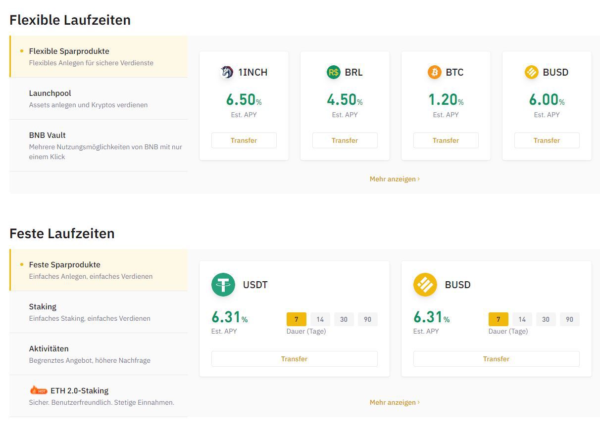 Binance Finanzierung