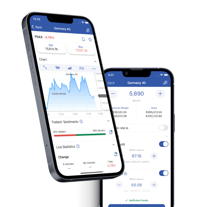 Plus500 App für Smartphones