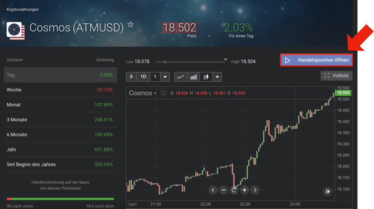 Cosmos Libertex Übersicht