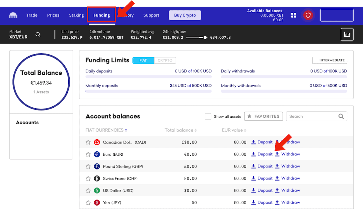 Kraken Geld einzahlen