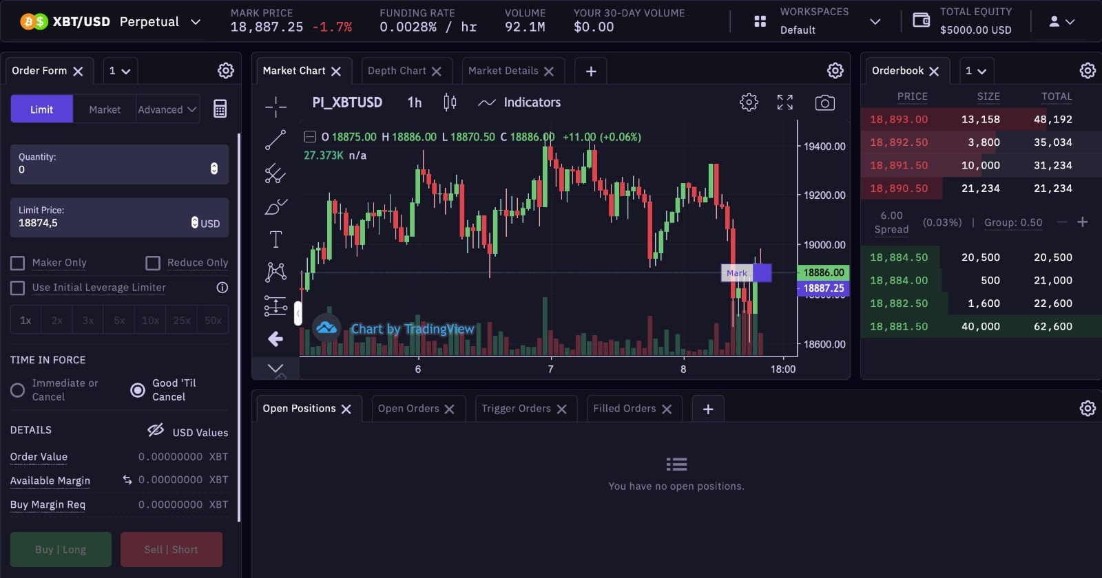 xbt usd auf kraken sehen