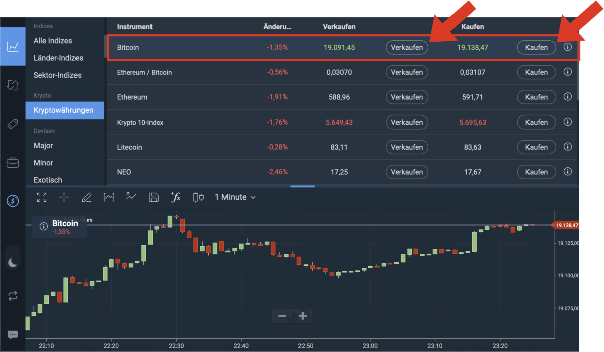 Plus500 Test Kryptowährungen handeln
