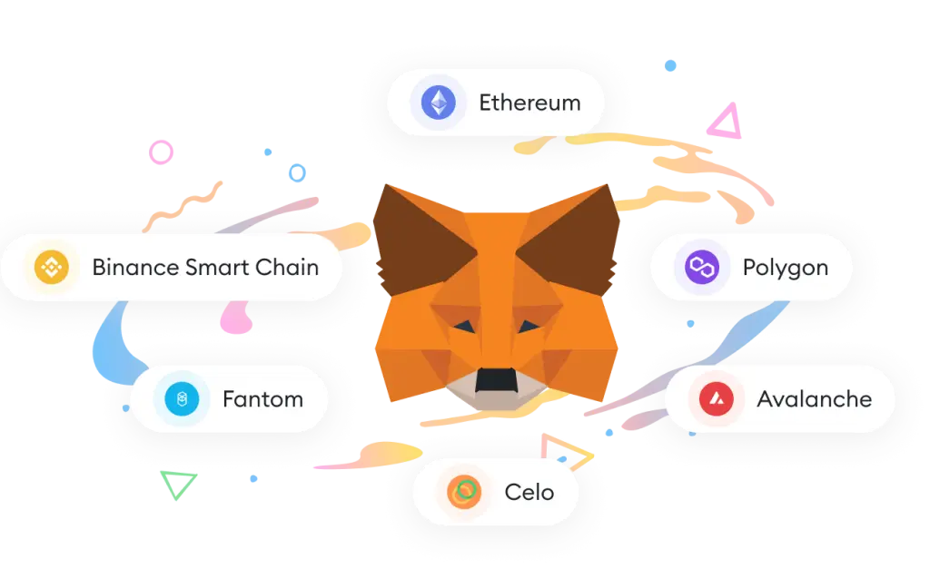 Polygon MetaMask Verbindung