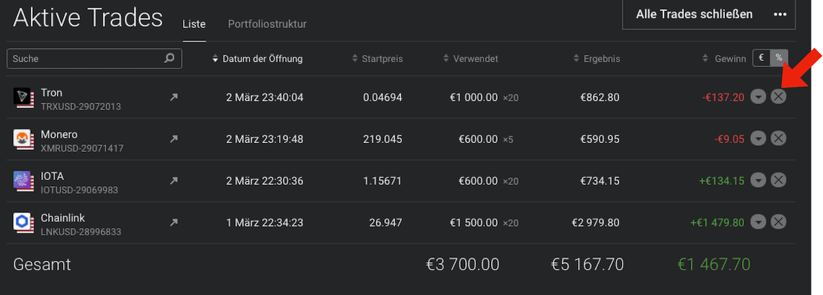 Tron Handelspositionen bei Libertex verwalten
