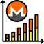Monero CFDs kaufen