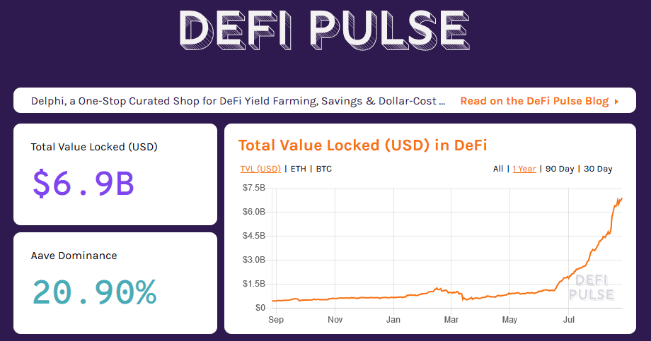 DeFi Pulse