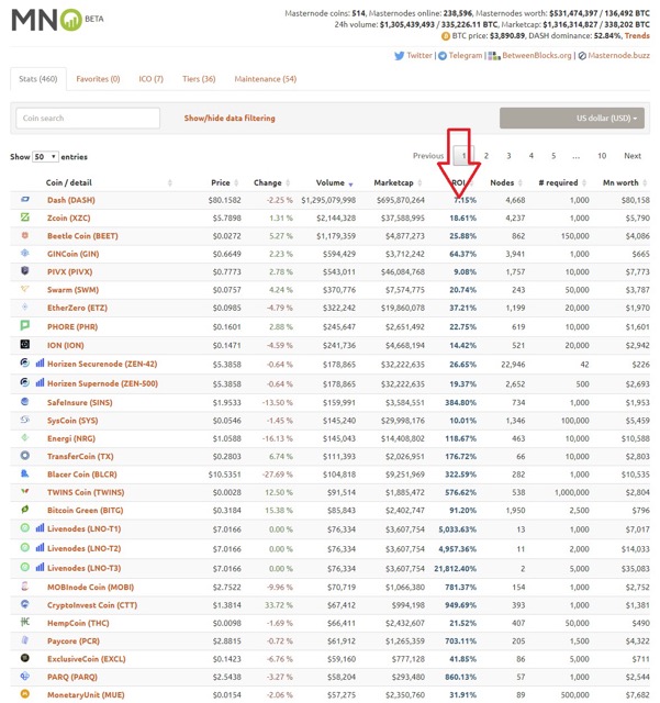 masternodes_online_bitcoin_verdienen