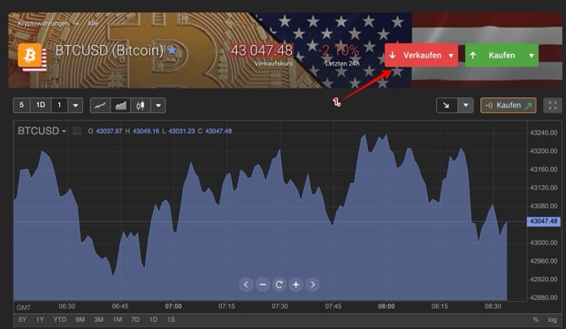 wo-bitcoin-verkaufen-libertex Medium